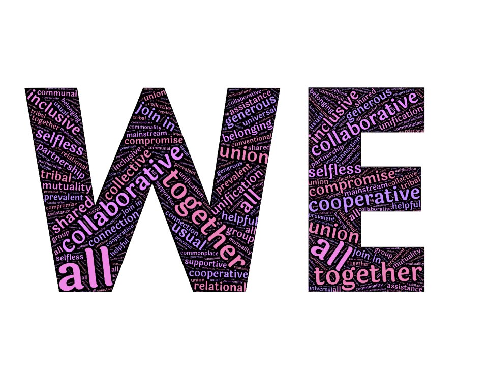 Together cooperate collaborate