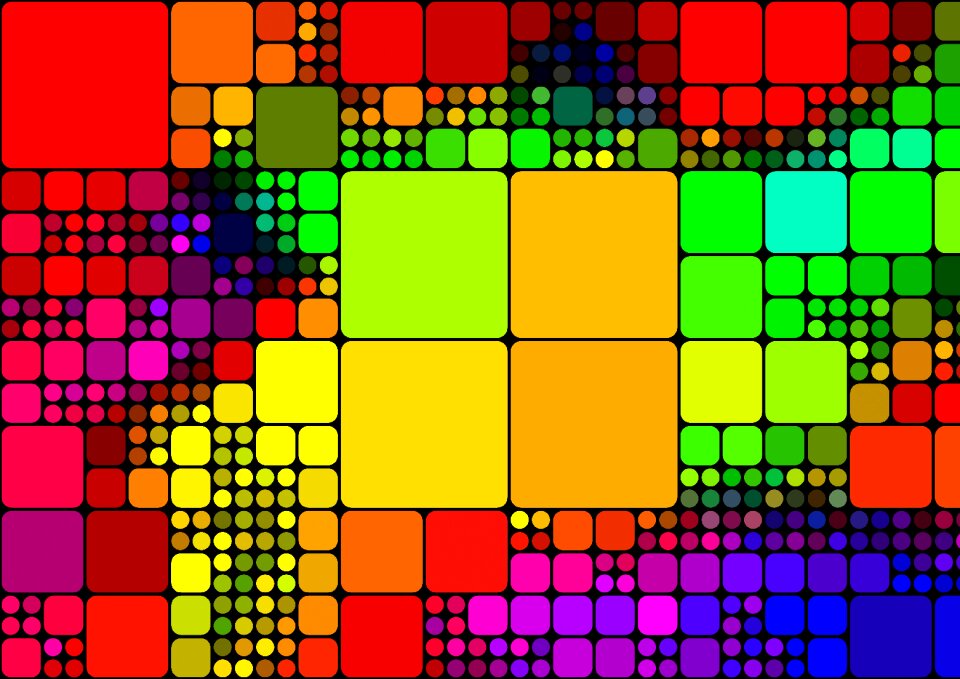 Pattern arrangement aesthetics