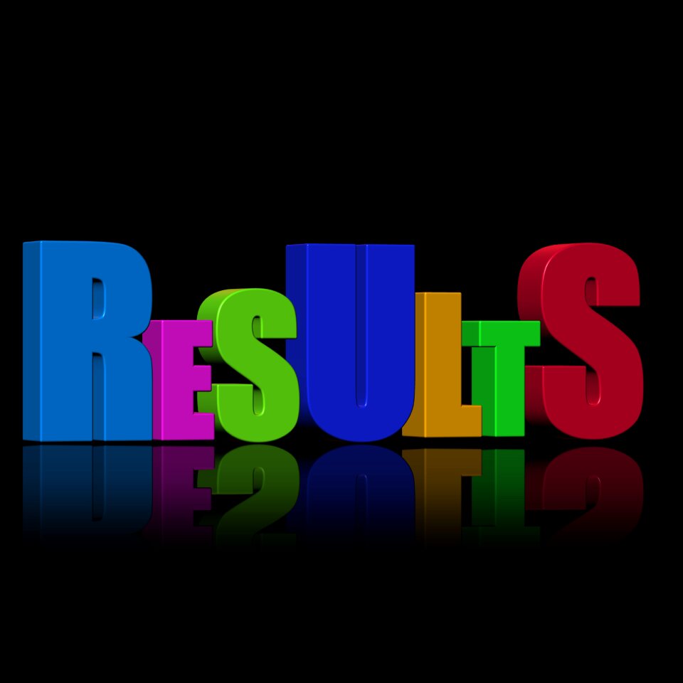 Findings balance sheet effect