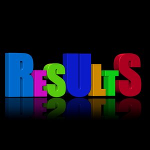Findings balance sheet effect