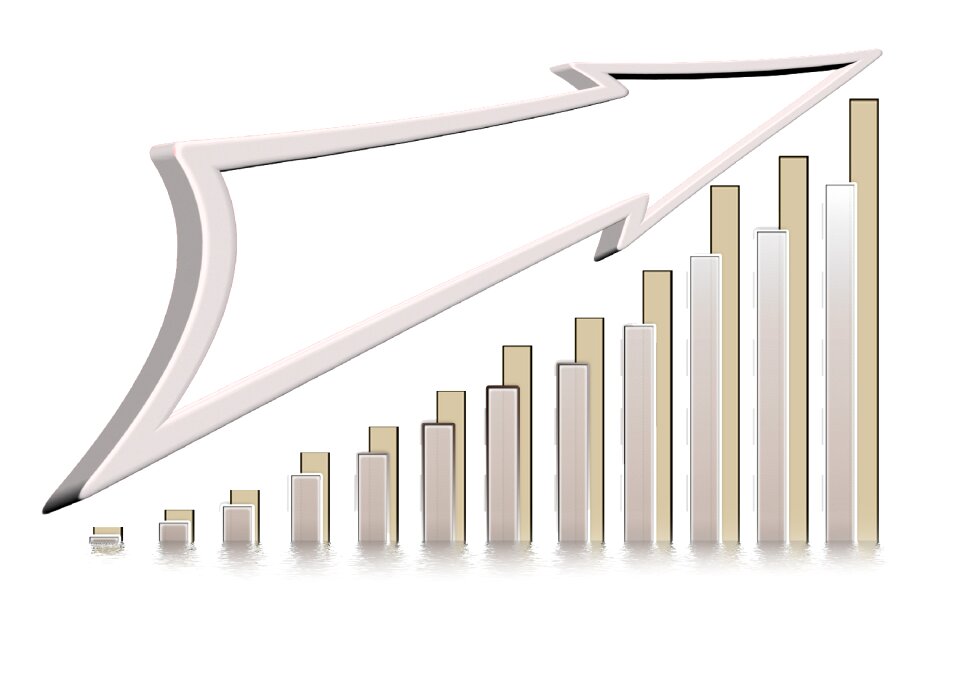 Purchasing power consumption budget