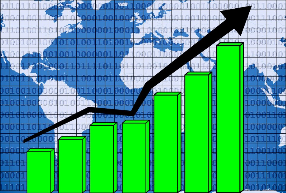 Economy global international