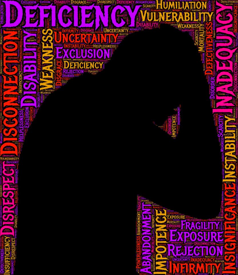 Psychology esteem outsider