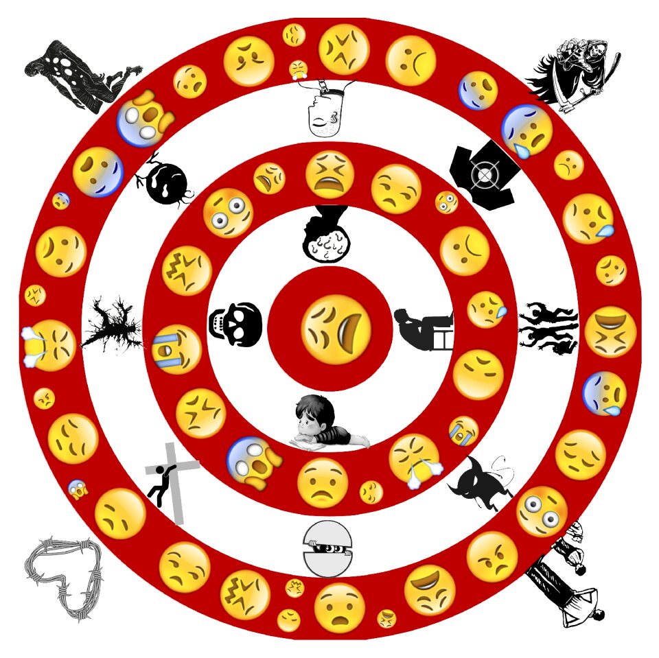 Negative emotions visceral