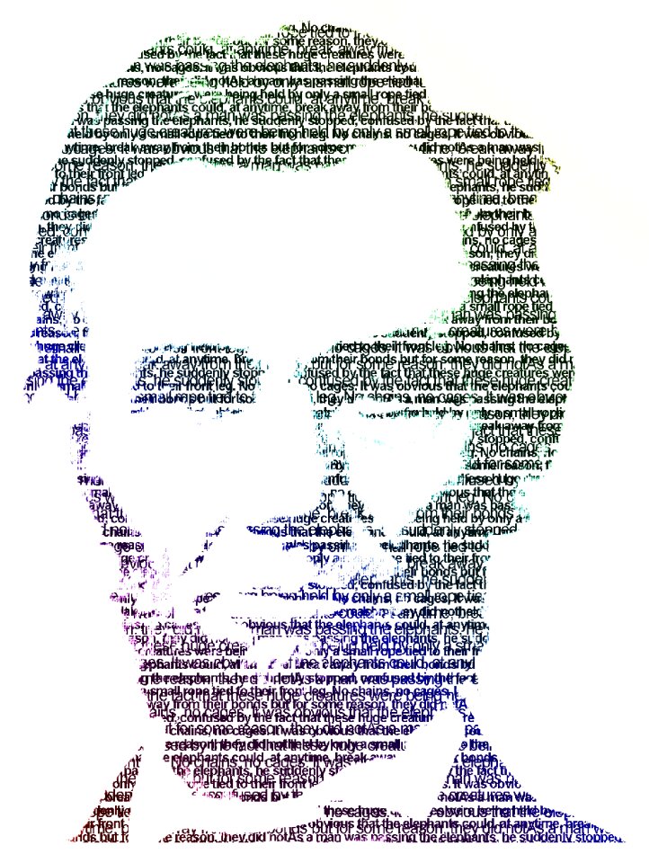 Man words font