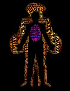 Addiction distraction emotion