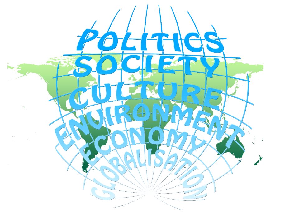 Culture environment economy