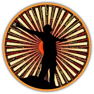 Affirmation qualities inspiration