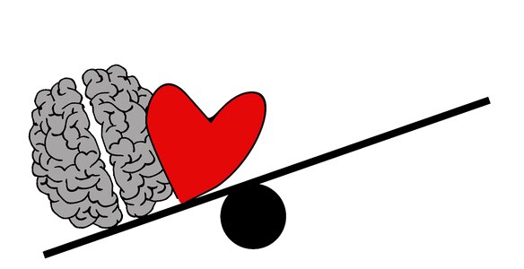 Closed mind concentration thoughts
