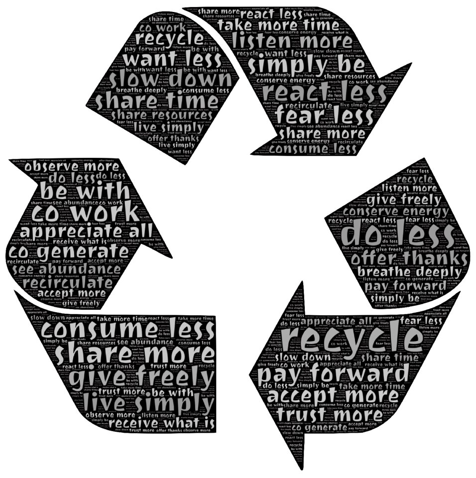 Recirculation environment symbol