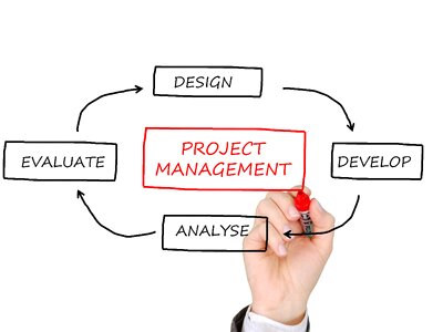 Team planning project