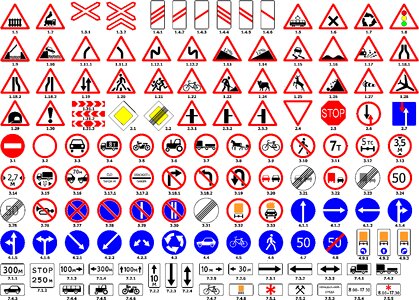 Rules indices Free illustrations