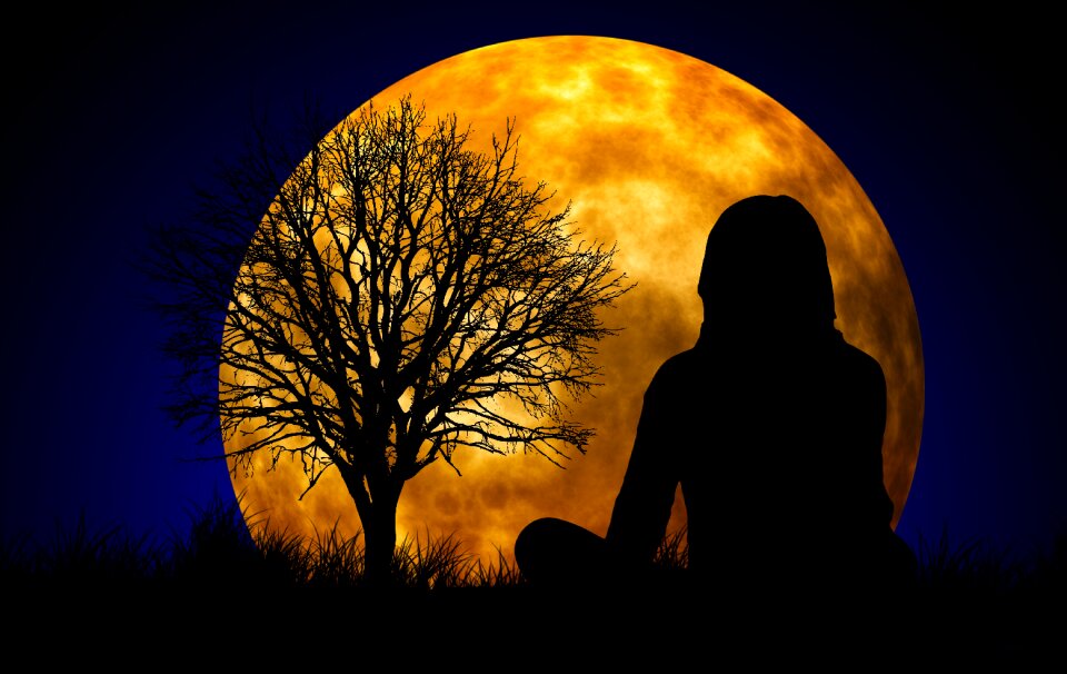 Meditation viewing think