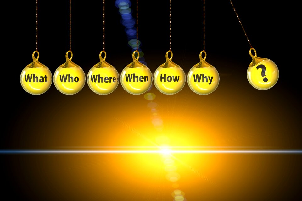 What where when
