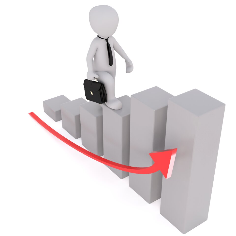 Analysis chart trading
