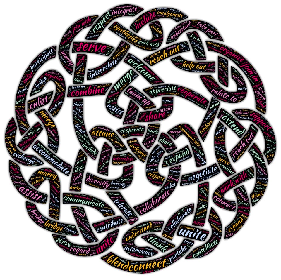 Knot community unity