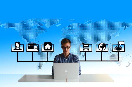 Monitors online organization