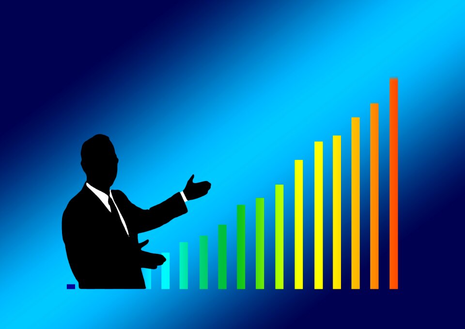 Economy finance success