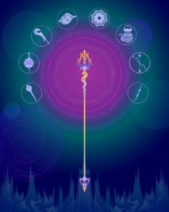 Hindu energy design