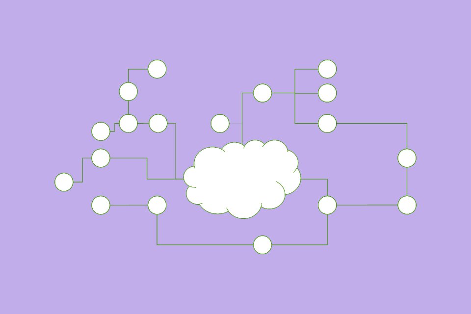 Connection computer connect