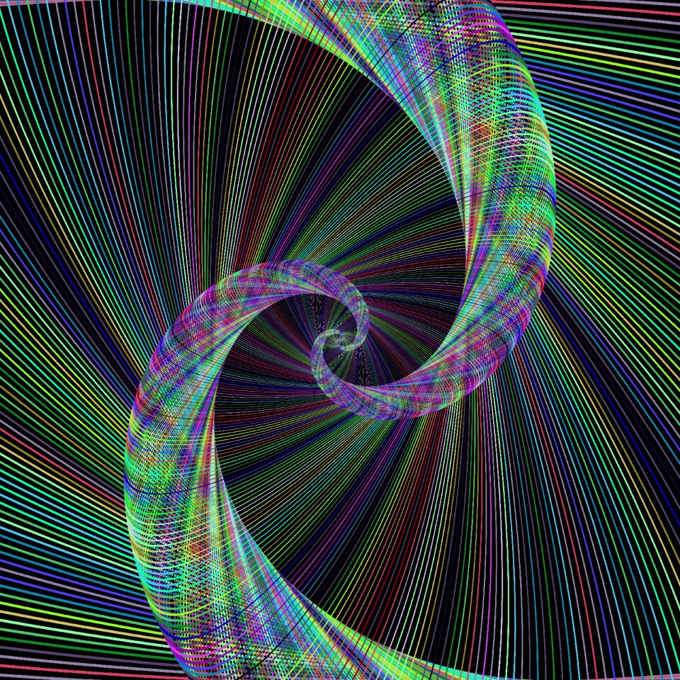 Vision wallpaper Free illustrations