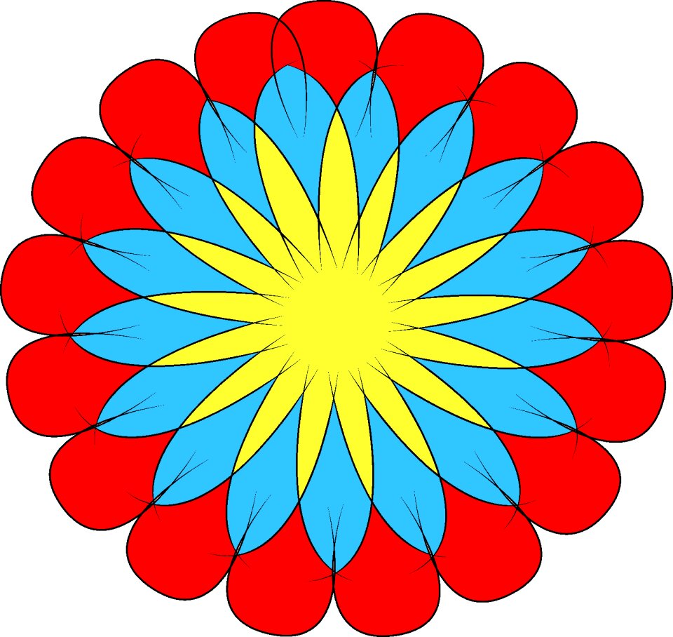 Pattern color Free illustrations