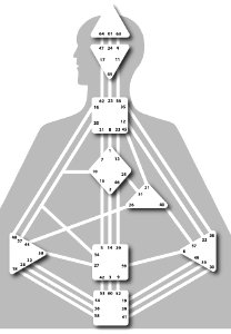Chart hd Free illustrations