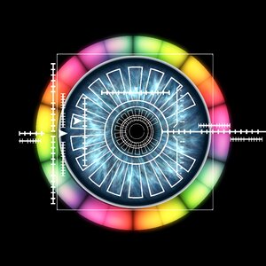 Iris recognition security authentication