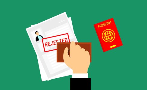 Template service tour