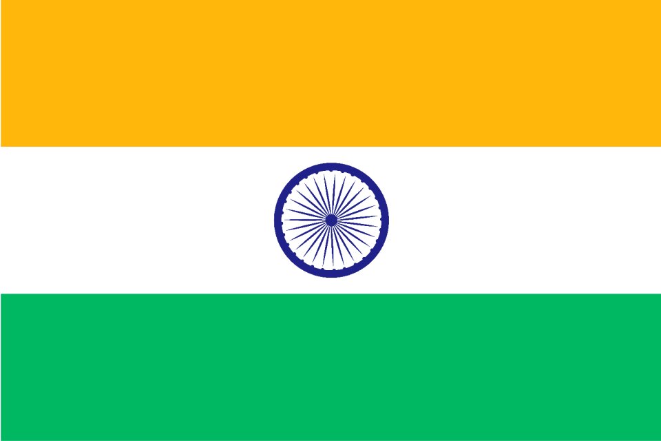 India independence day tourism traditional