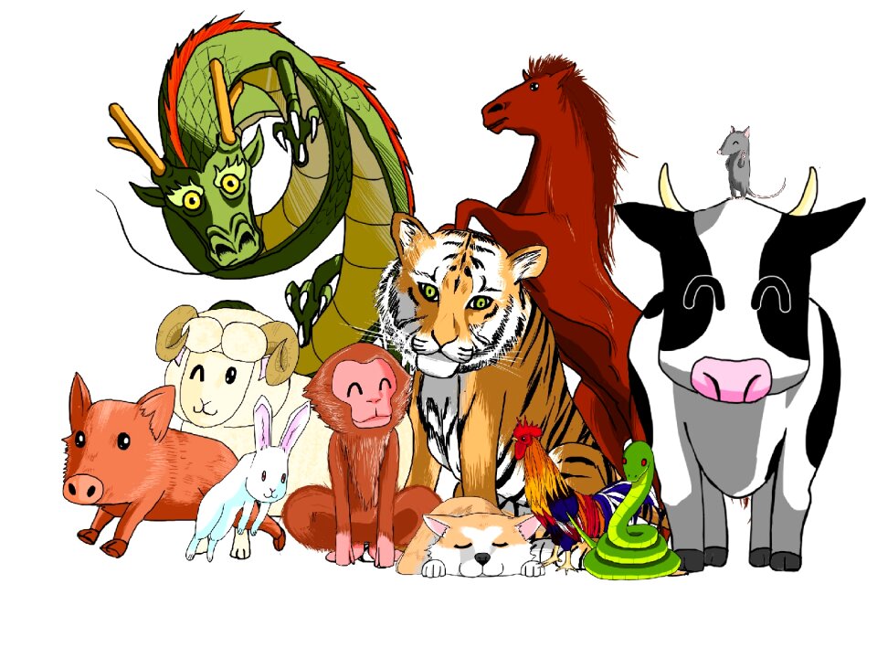 Animal chinese zodiac Free illustrations
