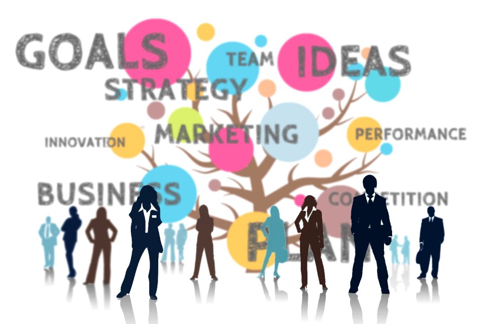 Business idea concept planning