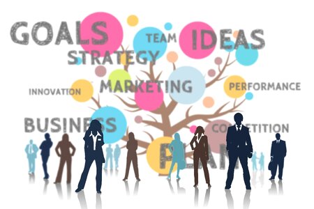 Business idea concept planning