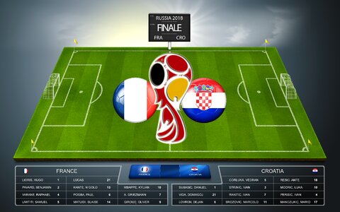 World cup 2018 russia fifa