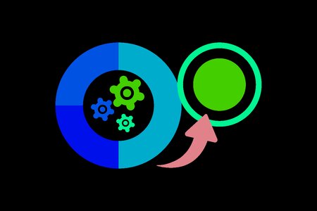 Process online internet