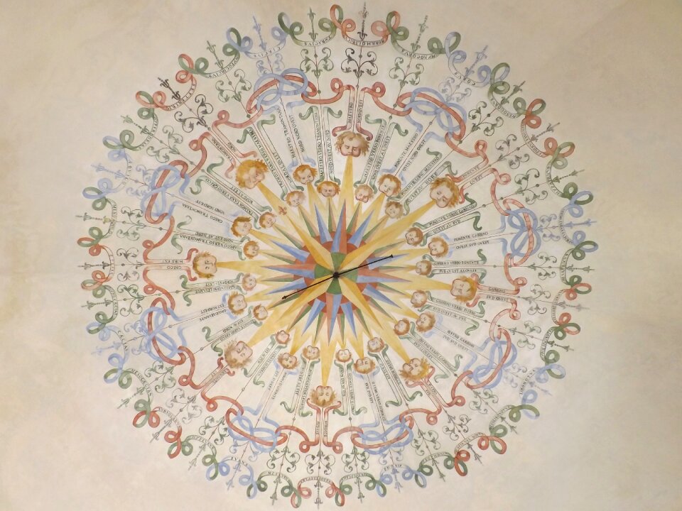 Wind rose sun Free illustrations