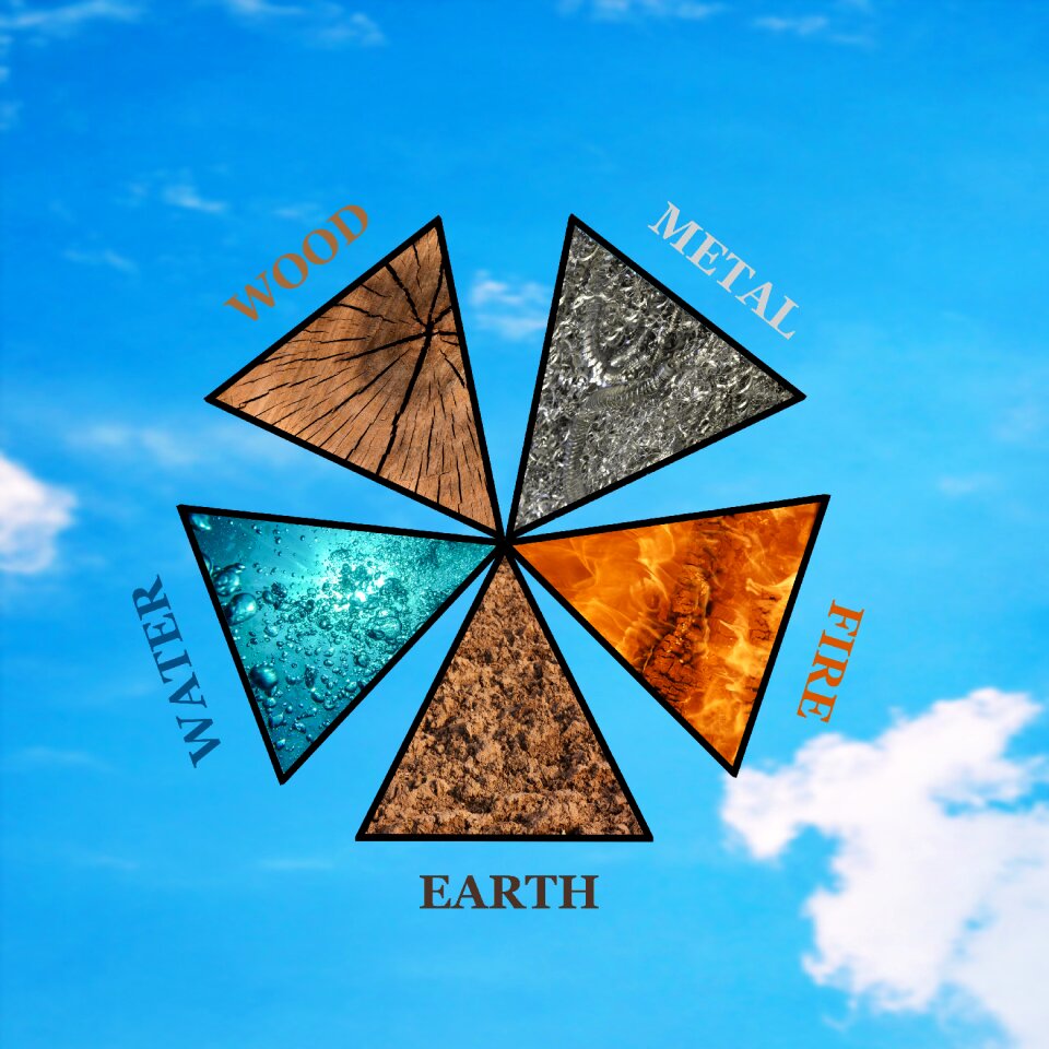 Water earth metal