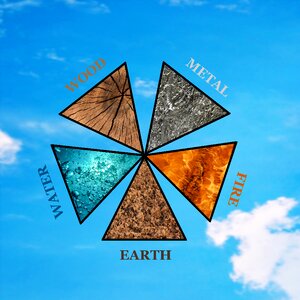 Water earth metal