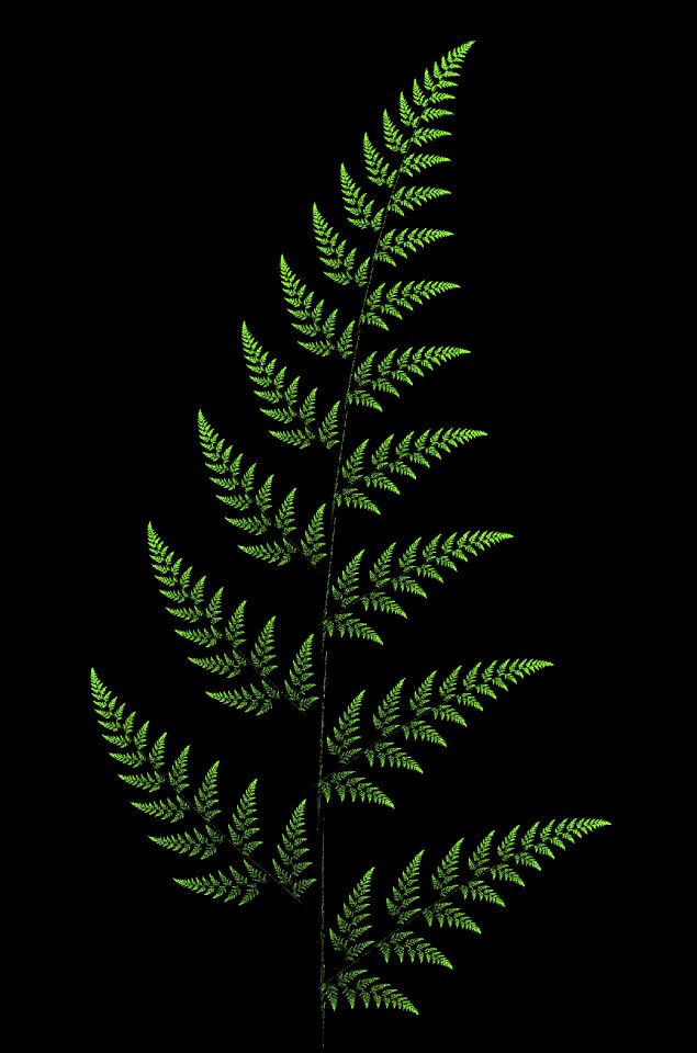 Green abstract Free illustrations