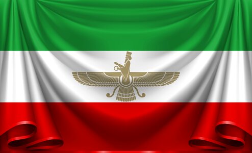 Afghanistan india kurds