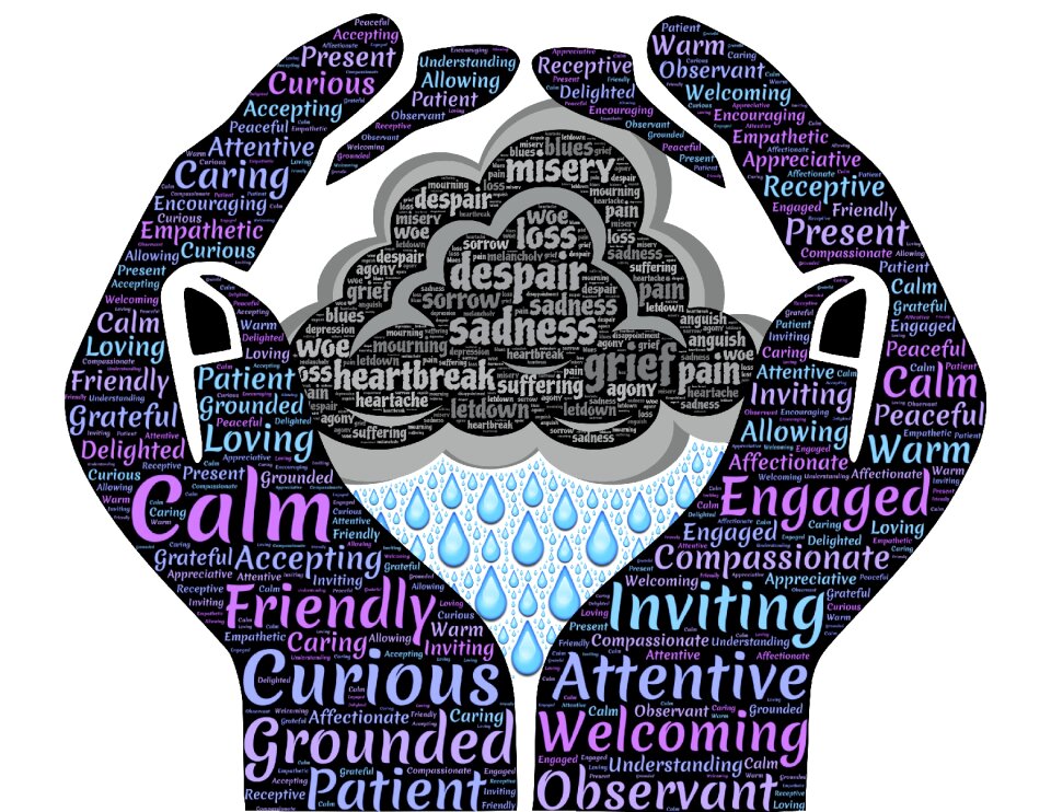 Loving parenting self-compassion