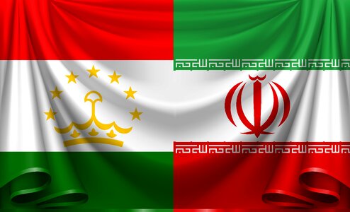 Afghanistan india kurds