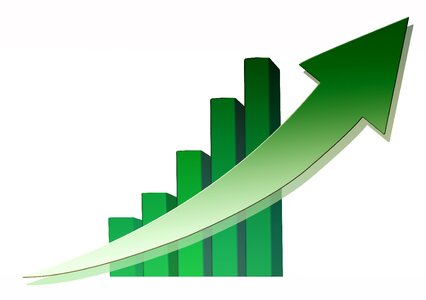 Business creativity success