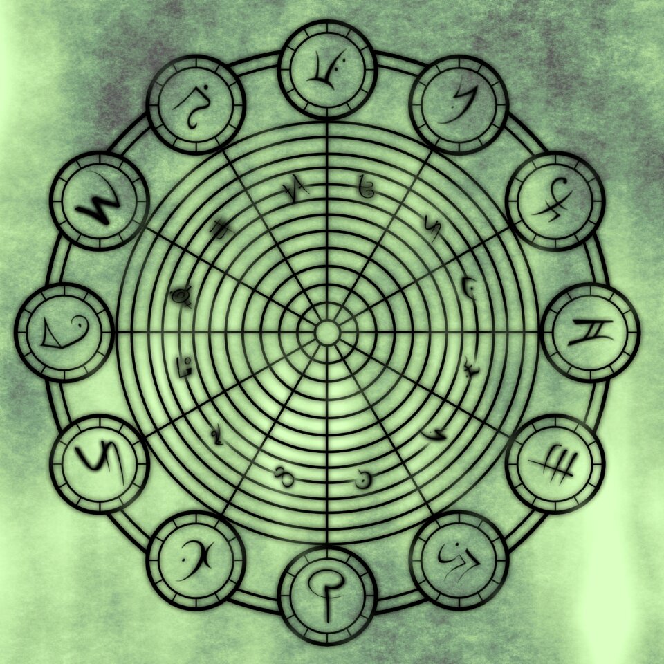 Mystic esoteric alchemy
