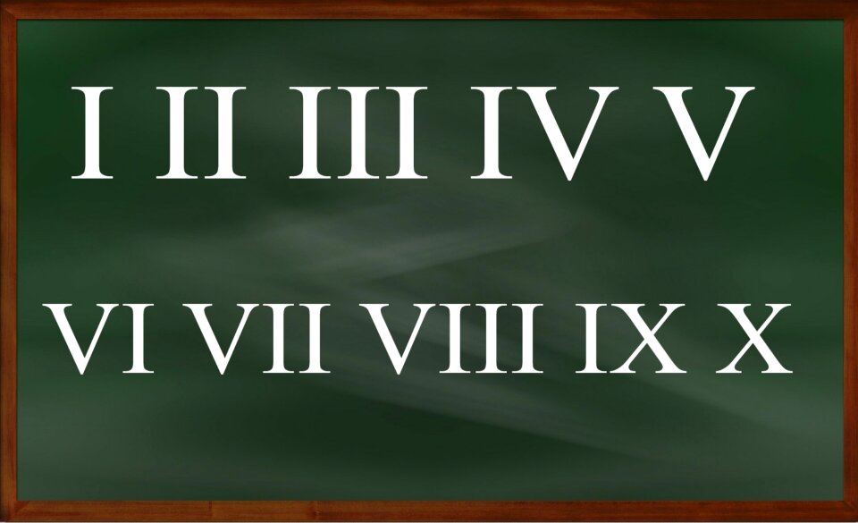 Green numbers green board Free illustrations