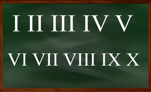Green numbers green board Free illustrations