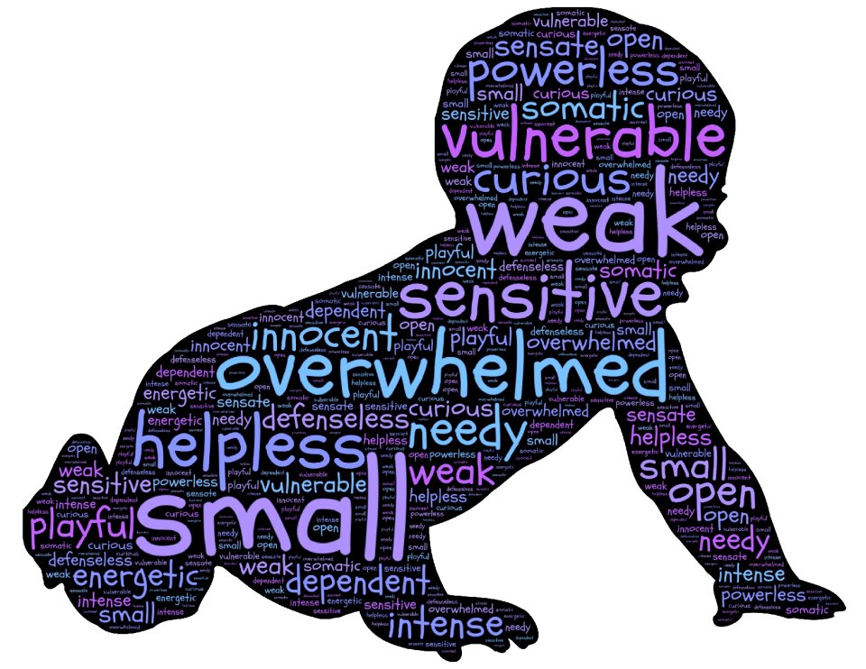 Infant baby qualities
