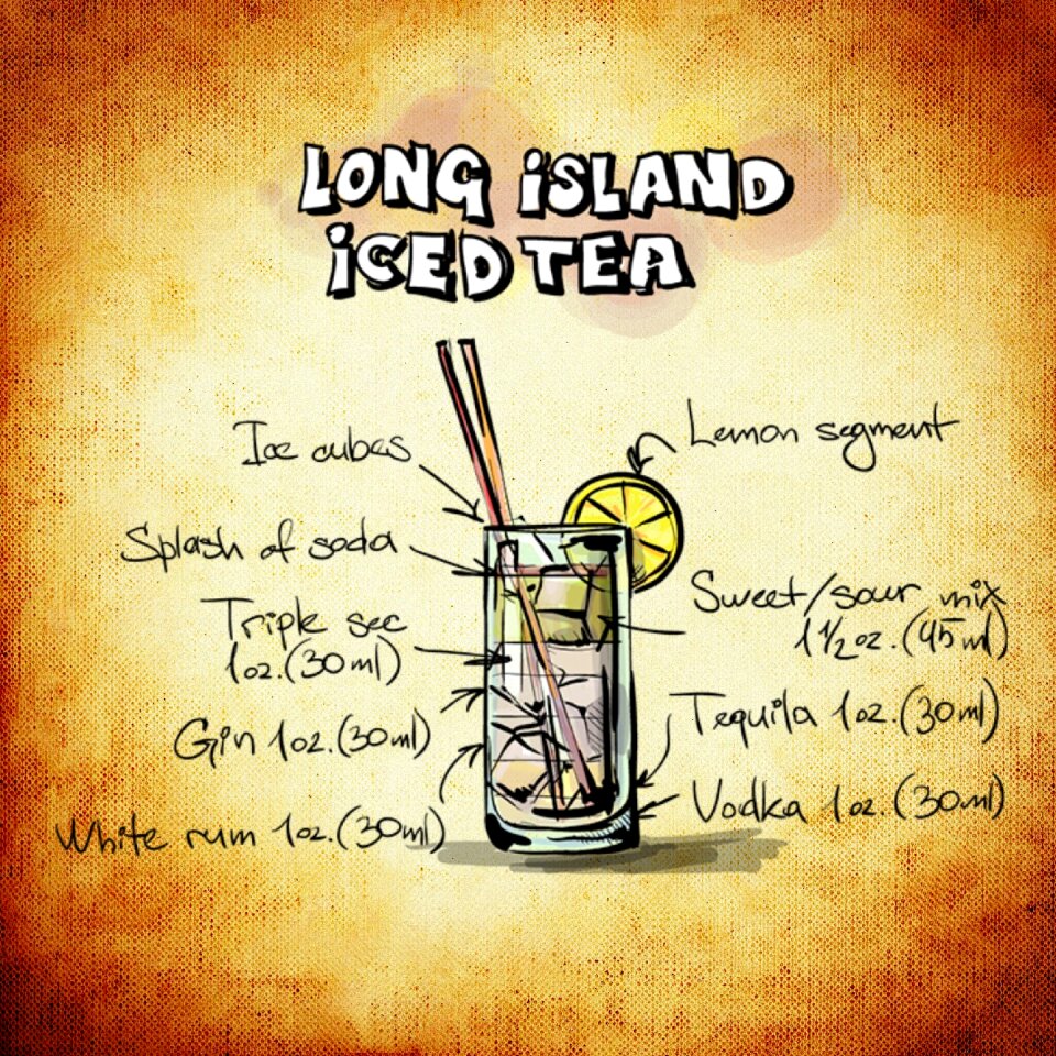Alcohol recipe party