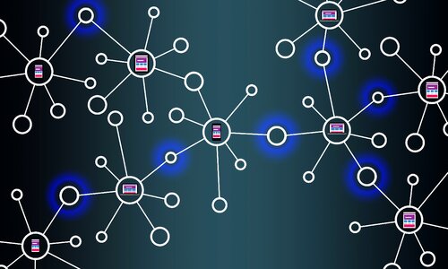 Connection business networks