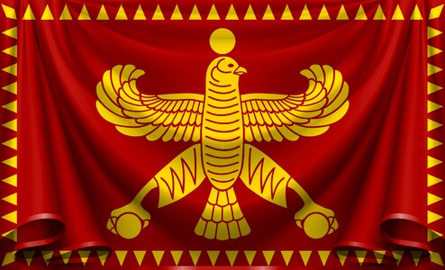 Afghanistan india kurds